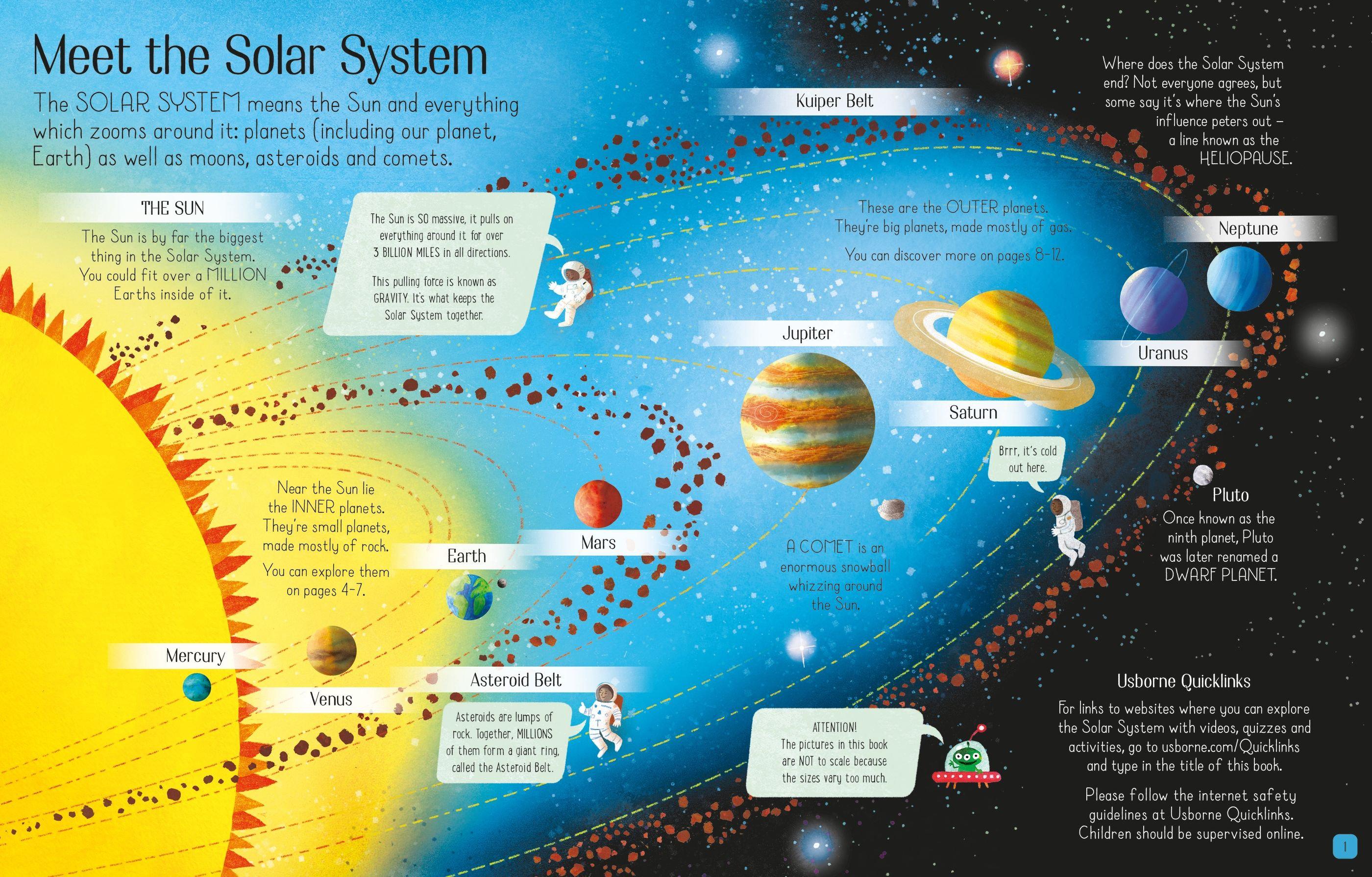 Sách tương tác thiếu nhi tiếng Anh: See inside the Solar System