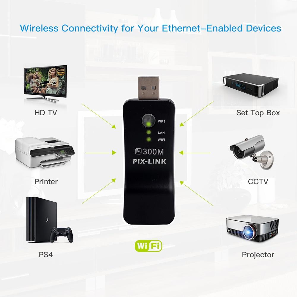 Thiết bị phát wifi Pixlink 300Mbps cho TV thông minh