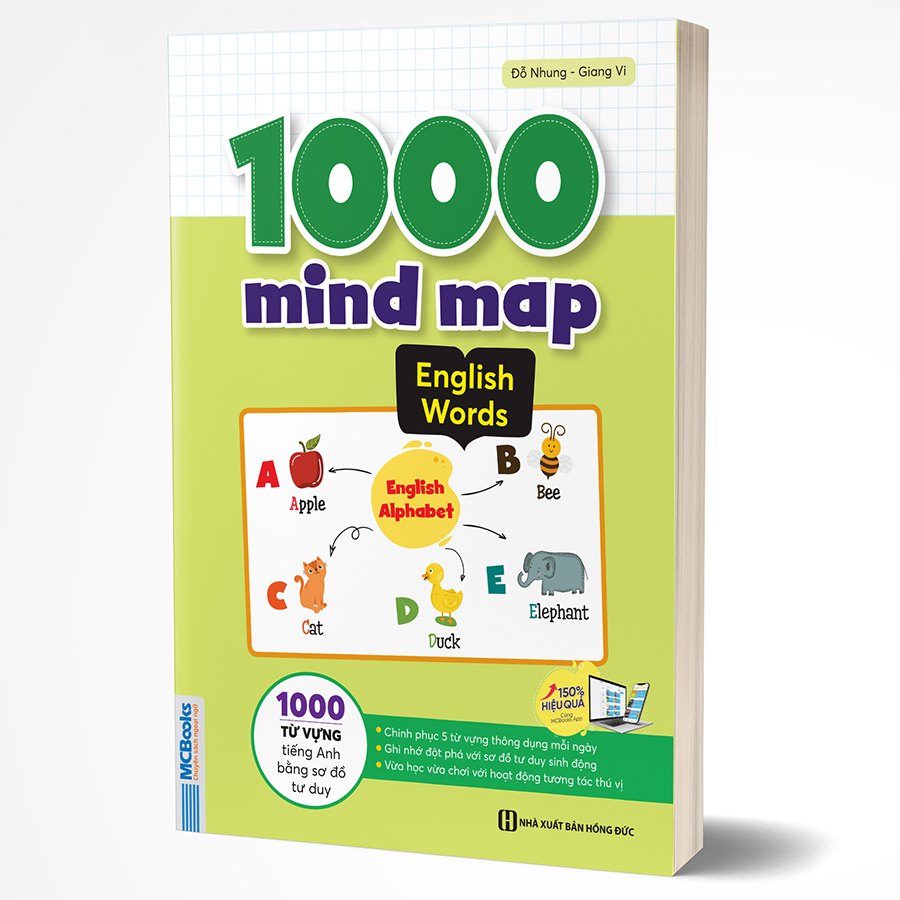 1000 Mindmap English Words - 1000 Từ Vựng Tiếng Anh Bằng Sơ Đồ Tư Duy