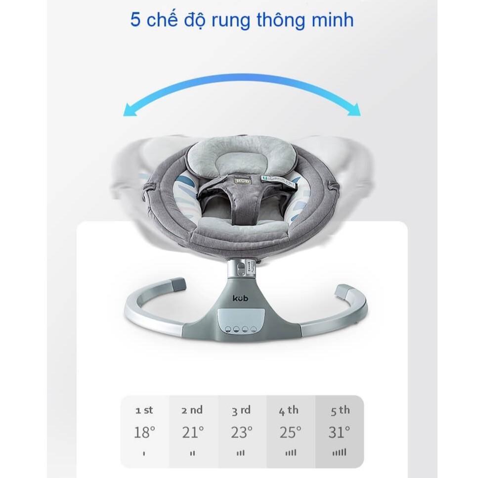 NÔI RUNG ĐIỆN TỰ ĐỘNG CHO BÉ - PHIÊN BẢN 2021