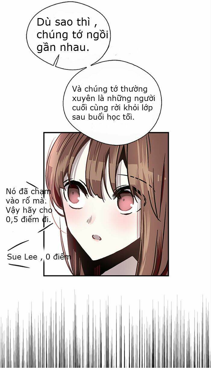 đôi mắt từ trái tim chapter 6 16