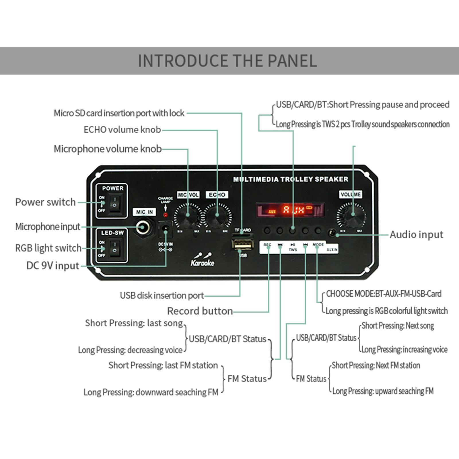 Bluetooth MP3 Decoding Board Audio Receiver Module for Speaker 2x10W 7.4V RGB Light Lossless Support TF/USB/AUX/Mic/FM Audio Amplifier Board