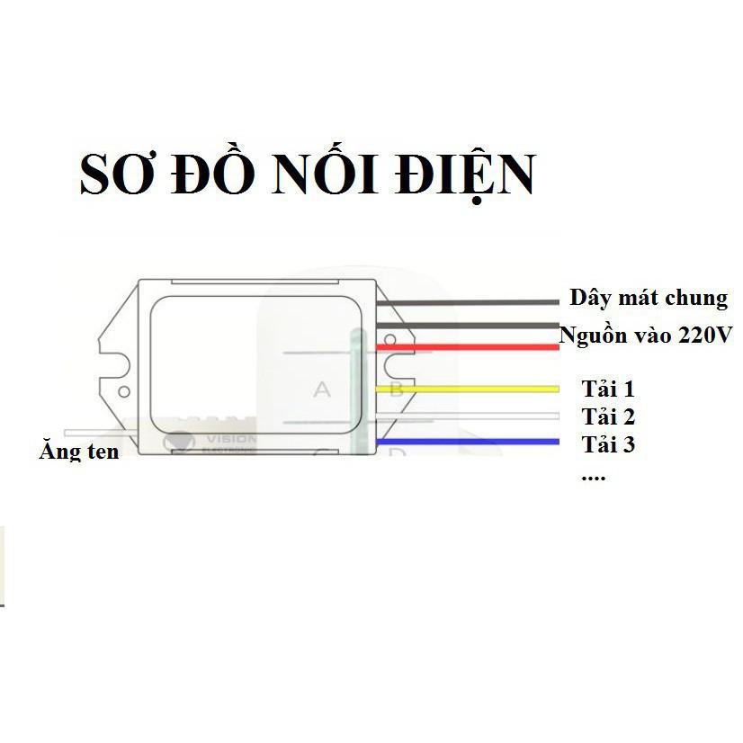 Công tắc điều khiển từ xa sóng radio RF 4 cổng (4 kênh ,4 đèn) xuyên tường, công tắc bật tắt điện từ xa