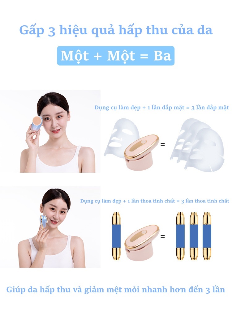 Máy rửa mặt cảm biến massage nhiệt trẻ hóa da cao cấp LSM-622-LingShiman