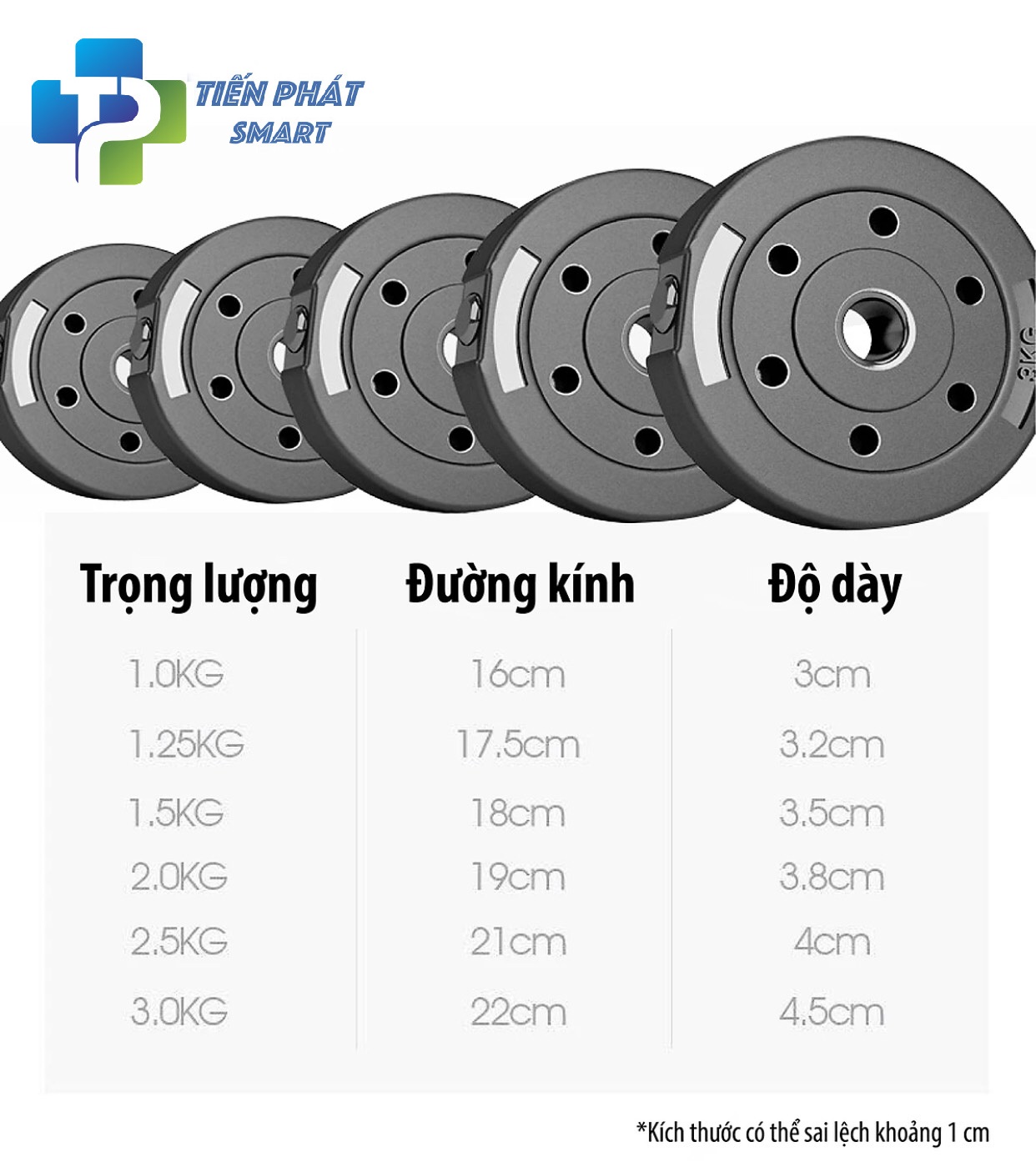 BỘ TẠ TAY,TẠ ĐÒN 20KG TẠ MIẾNG NHỰA ĐEN CAO CẤP ĐA NĂNG