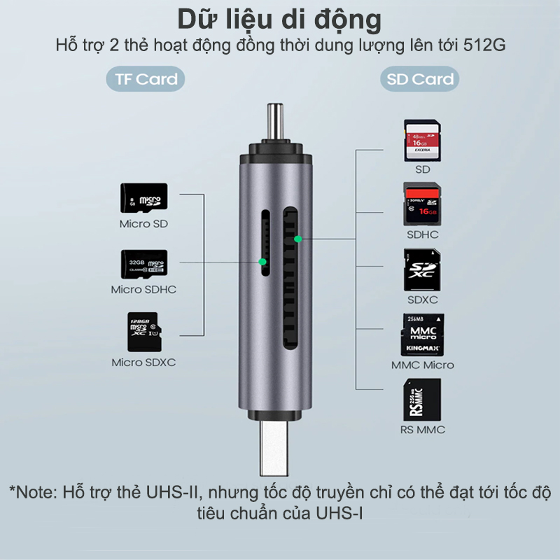 Đầu đọc thẻ nhớ SD/TF chuẩn Type C & USB 3.0 Ugreen 50706 - Hàng Chính Hãng