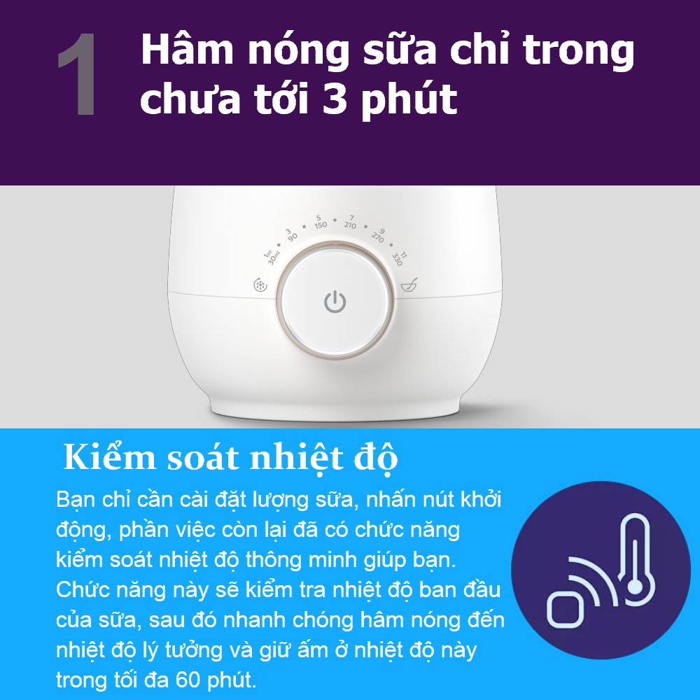 Máy hâm sữa và thức ăn siêu tốc Sunshine hiệu Philips Avent 358.00