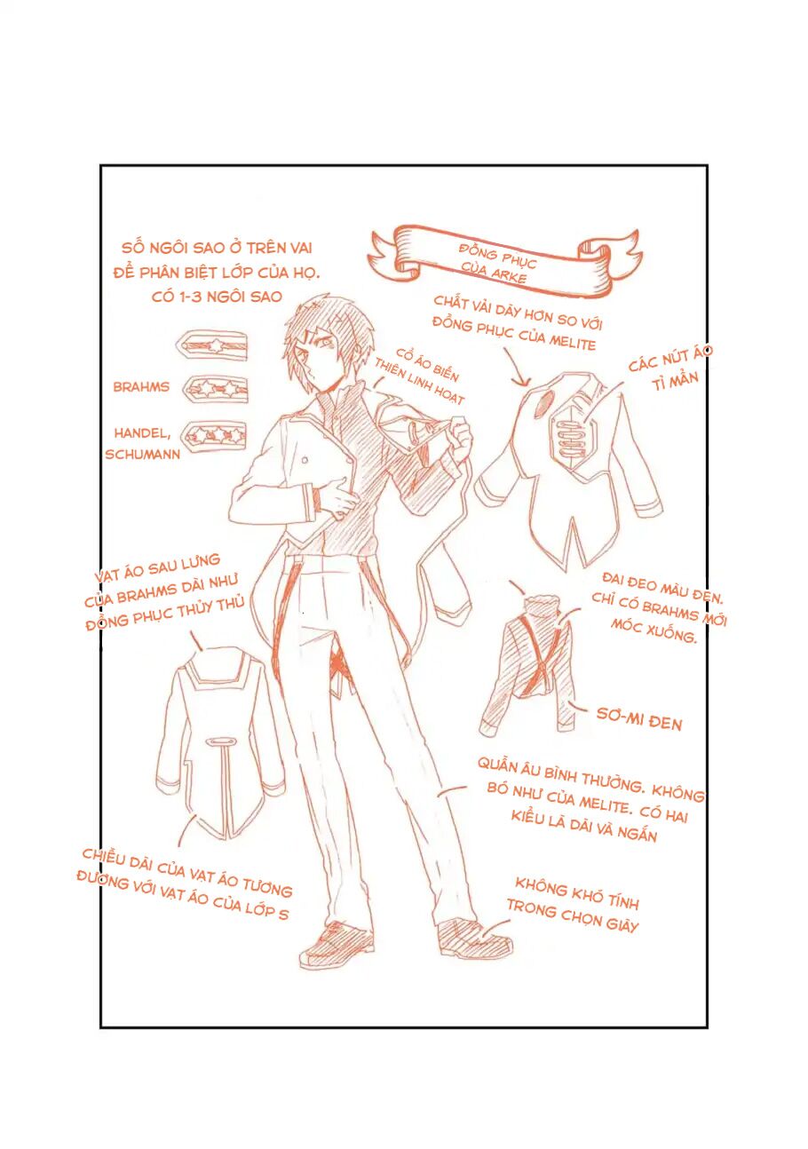 Classi9 (New) chapter 21.5 9