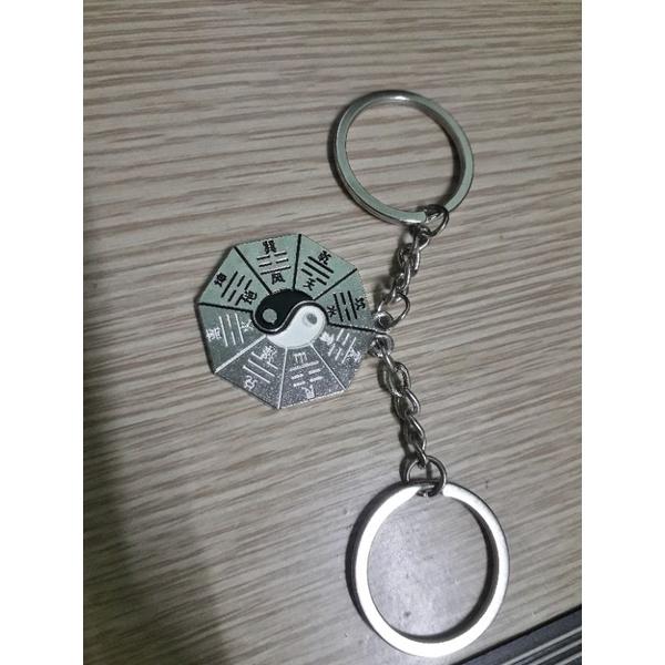 Bộ đôi móc khóa bát quái