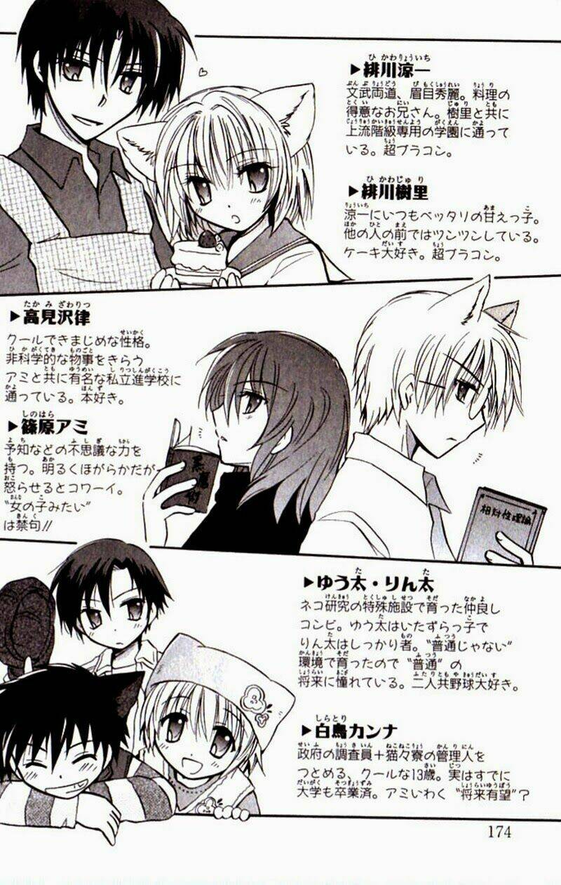 boku x neko? chapter 5 29