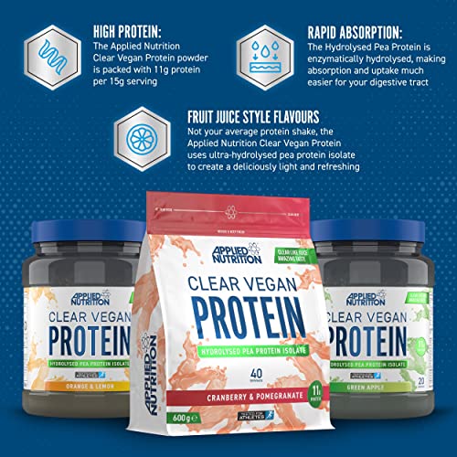 Clear Vegan Whey Protein Hydrolysed Pea Protein Isolate Sữa Tăng Cơ Thuần Chay Applied Nutrition