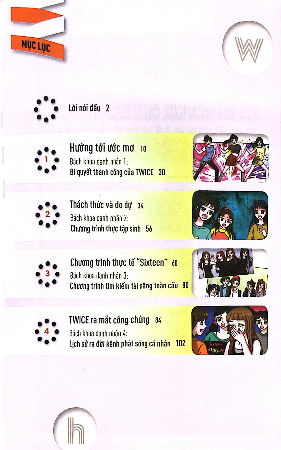 Sách Who? K-Pop Twice