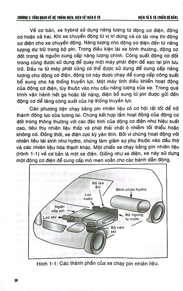 Điện Tử Ô Tô (Phần Cơ Bản) - STK