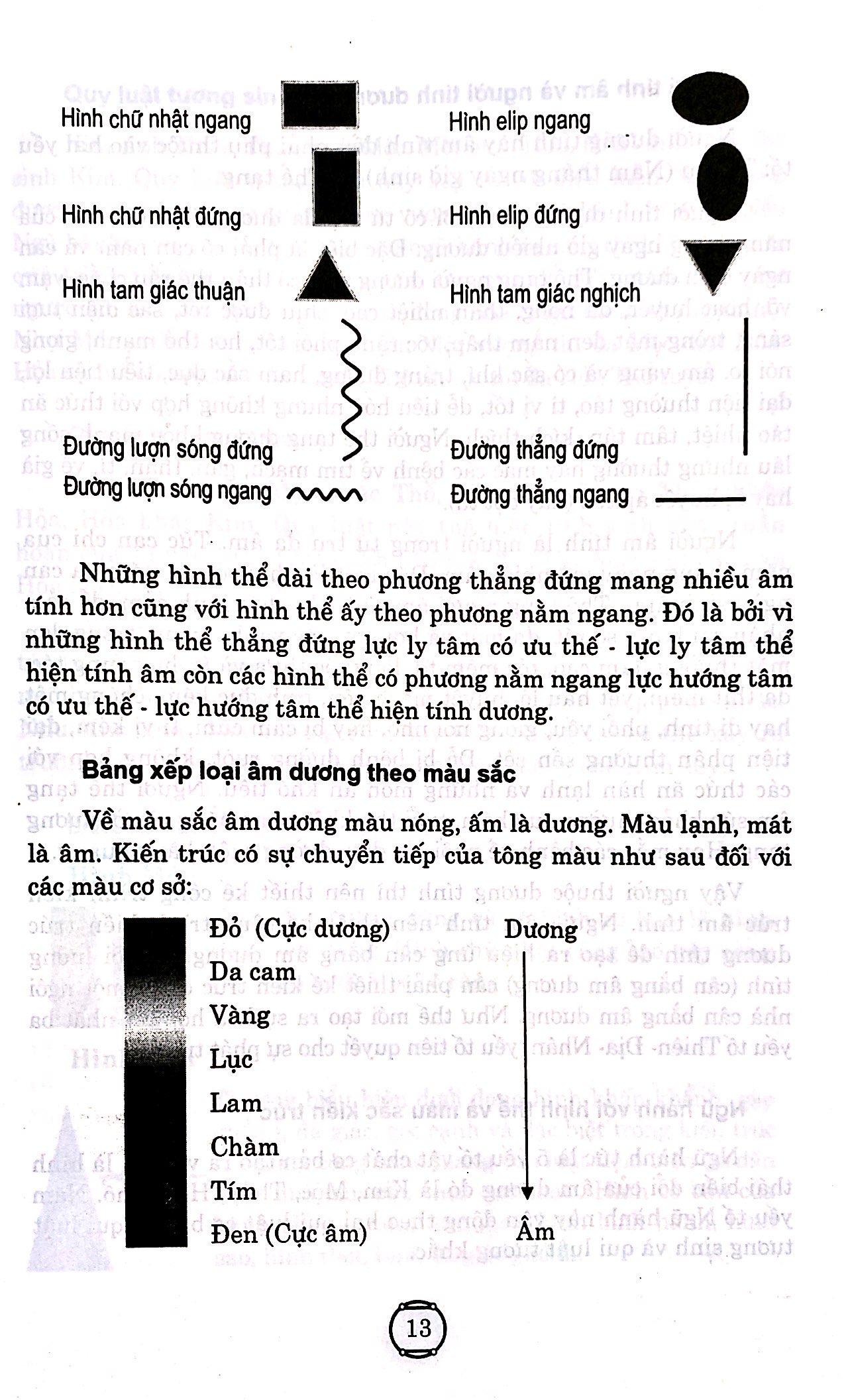 Phong Thủy Ứng Dụng Trong Kiến Trúc Hiện Đại (Tái Bản 2023)
