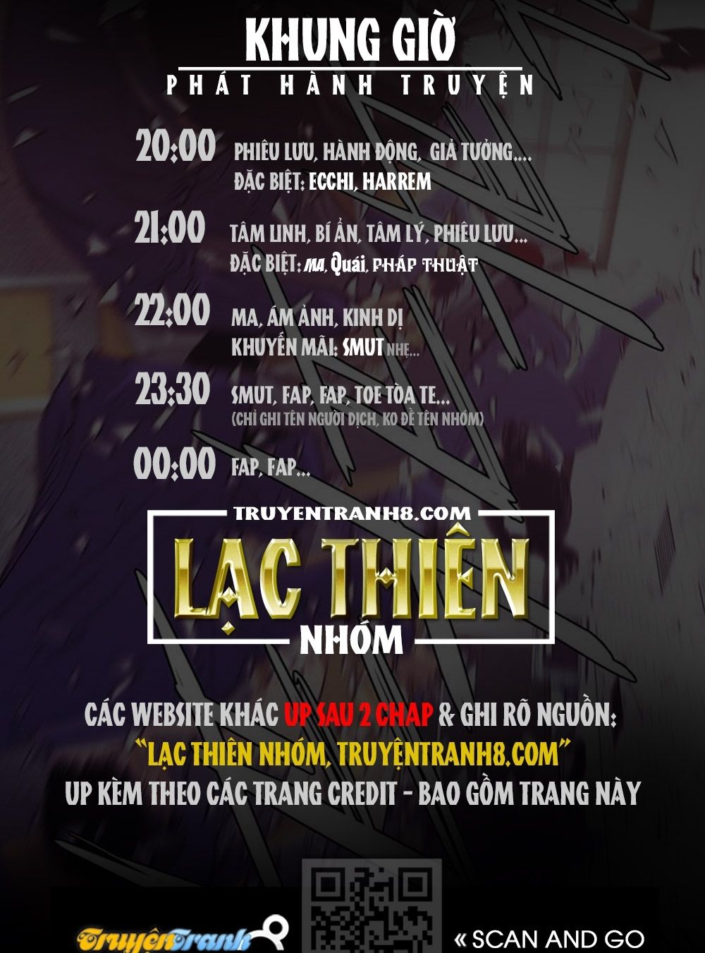 thảm họa mã 0 chapter 7 62
