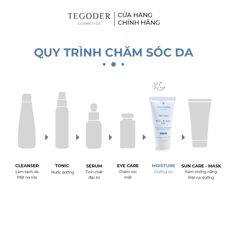 Kem dưỡng làm dịu da giảm mụn tức thì Tegoder Real Blood Gel 30 ml mã 2521