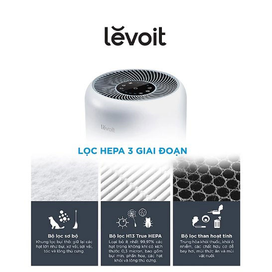 Lõi lọc cho máy lọc không khí Levoit Core 300 - Hàng chính hãng