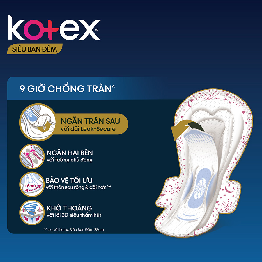 Combo 4 Băng Vệ Sinh Kotex Siêu Ban Đêm 35cm, gói miếng
