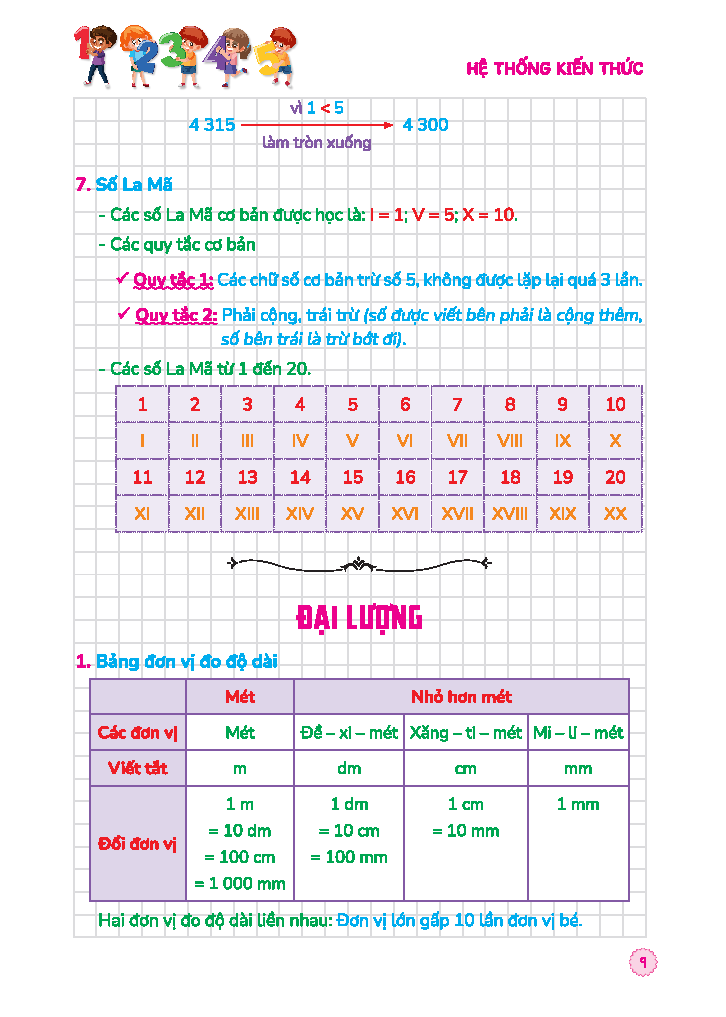 Sách - 90 Ngày Ôn Hè Toán 3 - Dành Cho Học Sinh Lớp 3 Lên Lớp 4