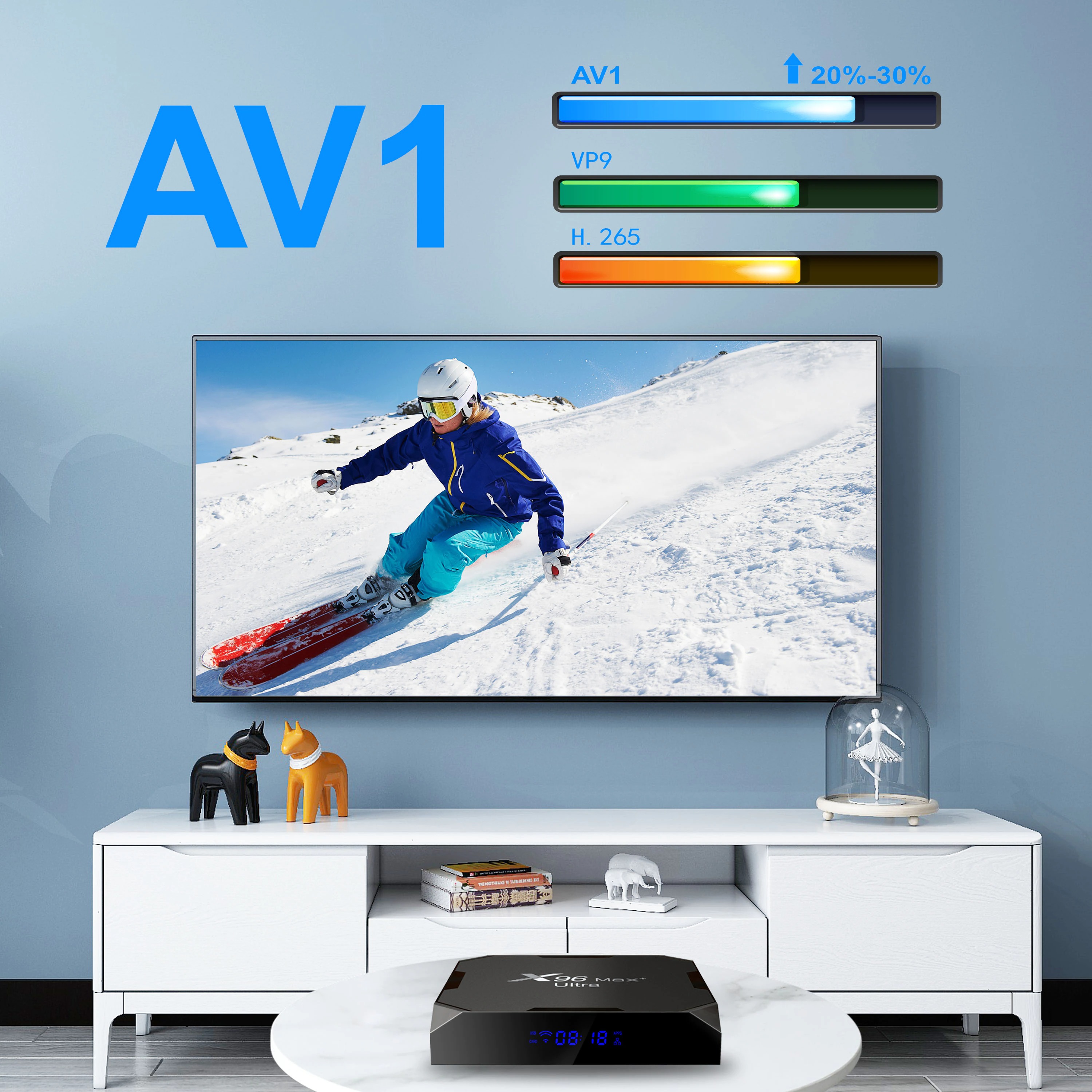 Tivi Box X96 Max plus ultra điều khiển cử chỉ và giọng nói tiếng việt Rom ATV mới Ram 4G Có Bluetooth S905X4 Wifi Kép Cài Sẵn Ứng Dụng Xem Phim Hd Và Truyền Hình Cáp miễn phí vĩnh viễn - Hàng chính hãng