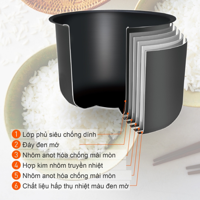 Nồi cơm điện tử Panasonic SR-CP108NRAM - Hàng Chính Hãng