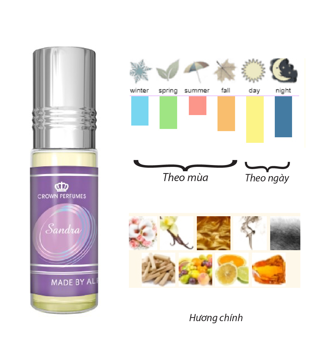 Tinh dầu nước hoa Dubai_ SANDRA Al-Rehab_ NỮ
