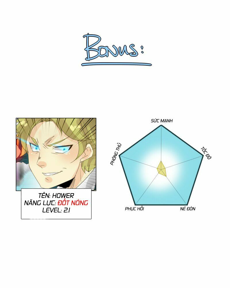 unordinary chapter 34 63