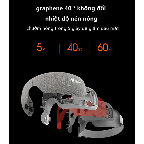 Máy Massage Thư Giãn Mắt Thông Minh Momoda SX322, Tích Hợp Loa Nghe Nhạc
