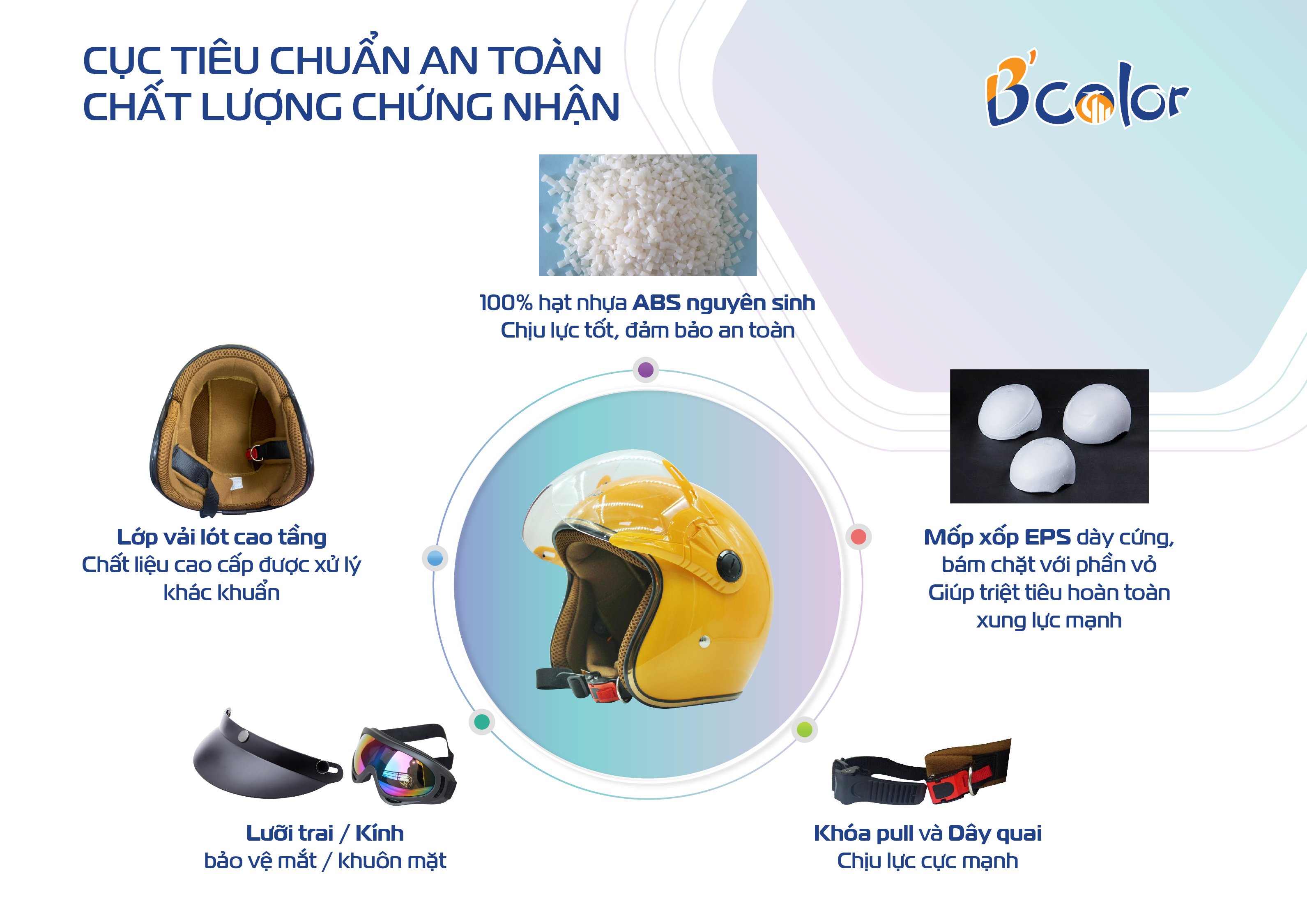 Mũ Bảo Hiểm 3/4 Màu Xanh Tím Than Nhám An Toàn, Phong Cách Chính Hãng B'COLOR