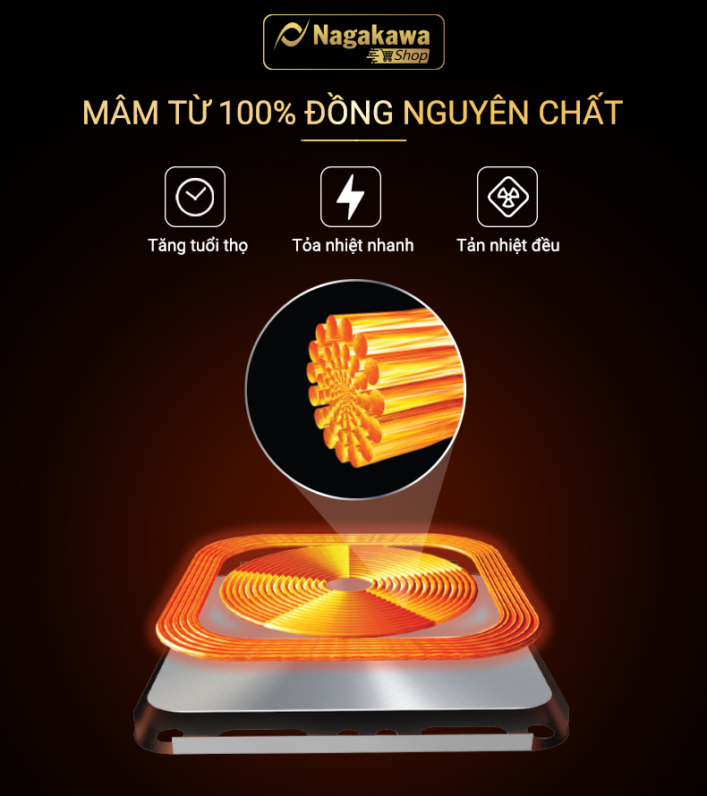 Miễn phí giao lắp toàn quốc - Bếp Âm Đôi Từ Hồng Ngoại Premium Nagakawa NAG1252M - Bảo hành 5 năm - Made in Malaysia - Hàng Chính Hãng