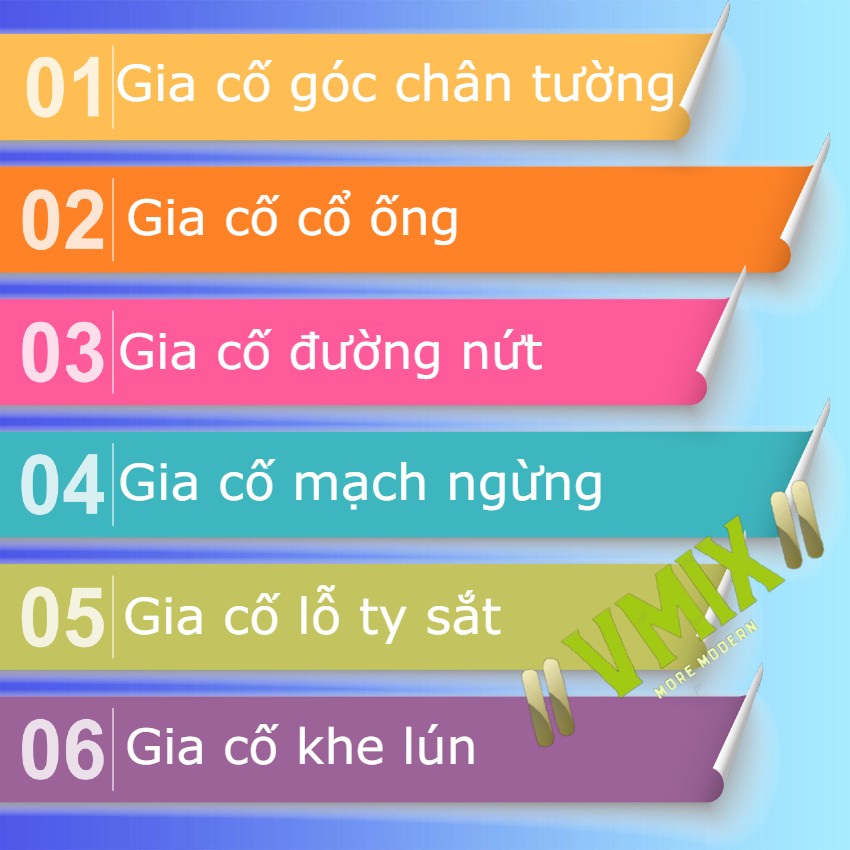 [15cmx50m] Lưới gia cố chống thấm polyester gia cường chống thấm như mạch ngừng,chân tường,cổ ống , lỗ ti sắt, VMIX TAPE 15 . Chống thấm VMIX.