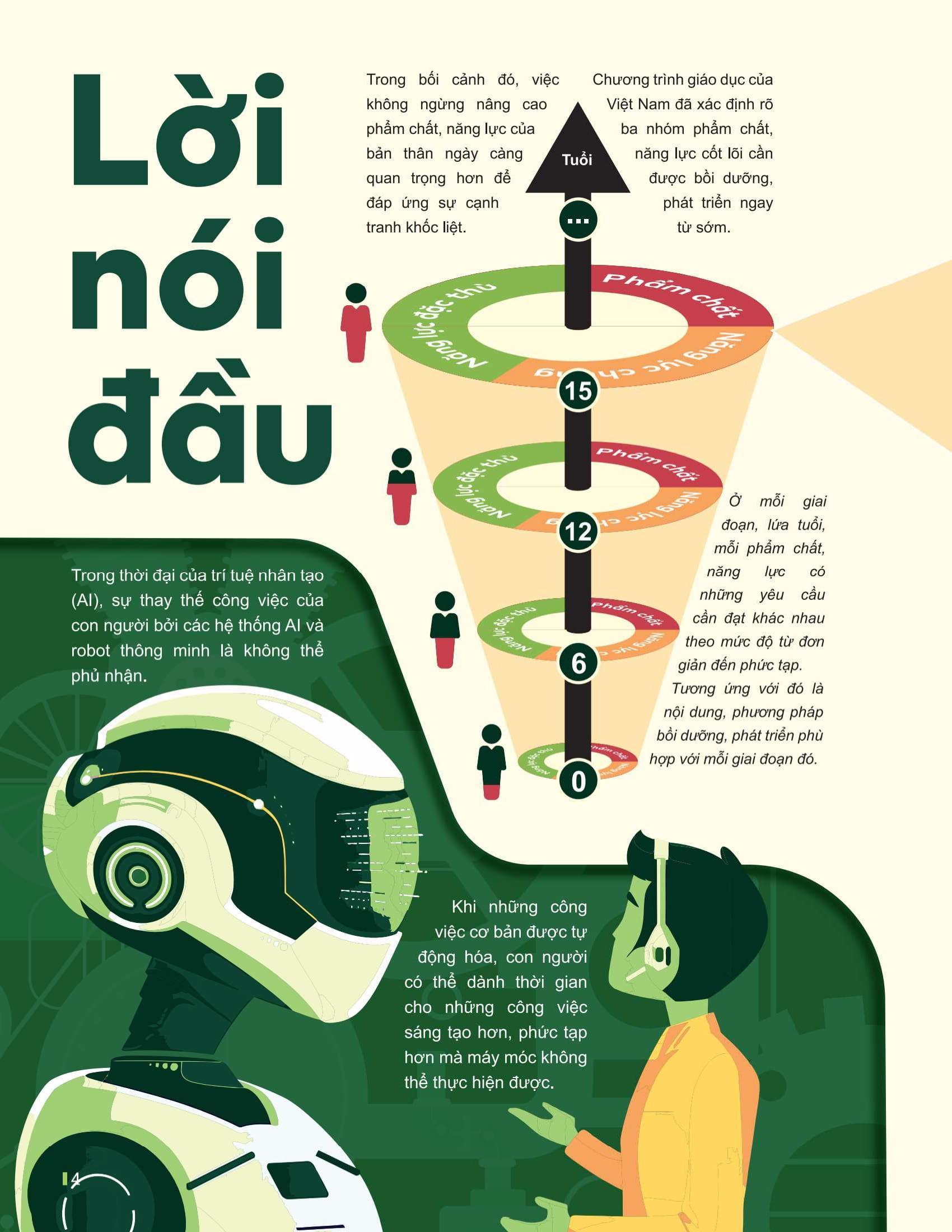 Sách - Đột Phá Tư Duy Kì Thi Tốt Nghiệp THPT - Môn Sinh Học