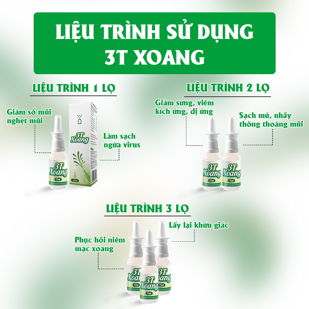 Combo 2 Xịt Mũi 3T Xoang hỗ trợ điều trị Viêm Xoang, Viêm Mũi Dị Ứng, Tắc Nghẹt Mũi, Sổ Mũi, Đau Nhức Đầu Do Xoang