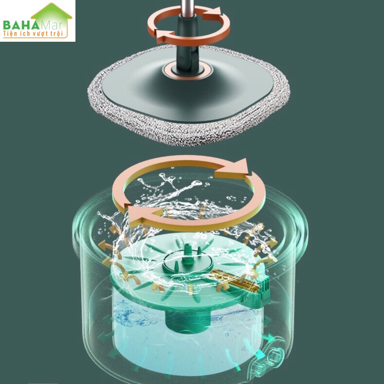 BỘ CÂY LAU NHÀ TIẾT KIỆM SỨC LAO ĐỘNG VÀ XÔ XOAY TRÒN PHÂN TÁCH NƯỚC THẢI "BAHAMAR" Nước sạch giặt giẻ lau và xoáy loại bỏ nước bẩn ra chậu ngoài một cách tách biệt luôn