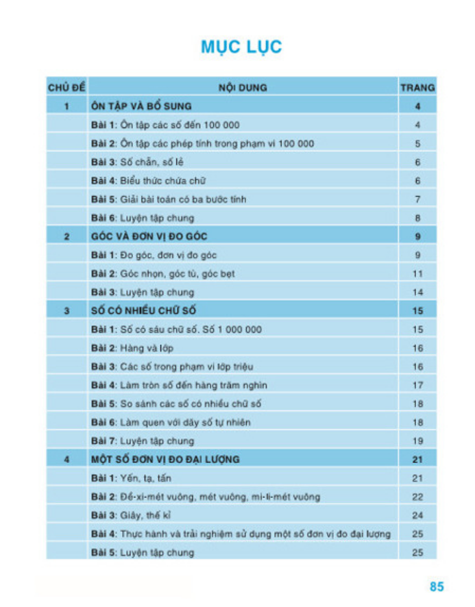 Sách - Phát Triển Năng Lực Tự Học Toán 4 - Biên soạn theo chương trình GDPT mới