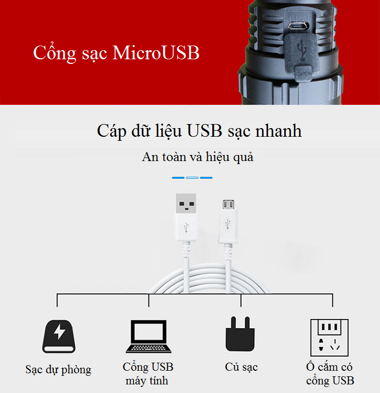 Đèn pin chống va đập cầm tay ánh sáng chiếu xa, vô cùng tiện lợi M15 ( TẶNG MIẾNG THÉP ĐA NĂNG 11IN1 )