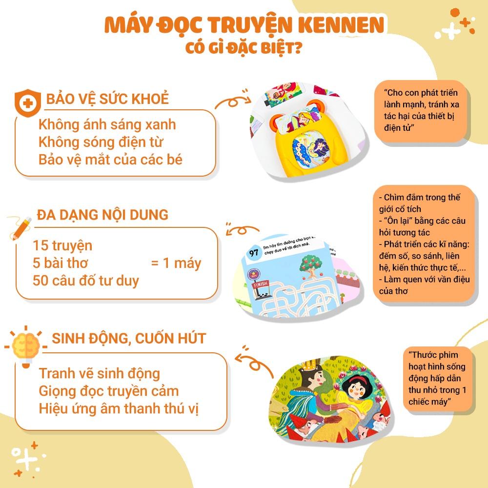 Máy Đọc Truyện Tranh Qua Thẻ Flashcard Và 50 Câu Hỏi Tư Duy Giúp Bé Phát Triển Trí Tuệ