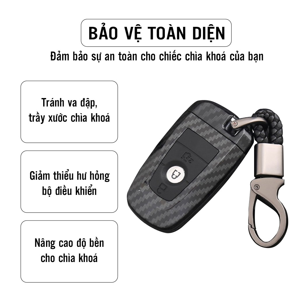 Ốp chìa khóa dành cho xe Ford Everest, Ecosport chất liệu nhựa ABS mạ vân Cacbon - Hàng Chính Hãng