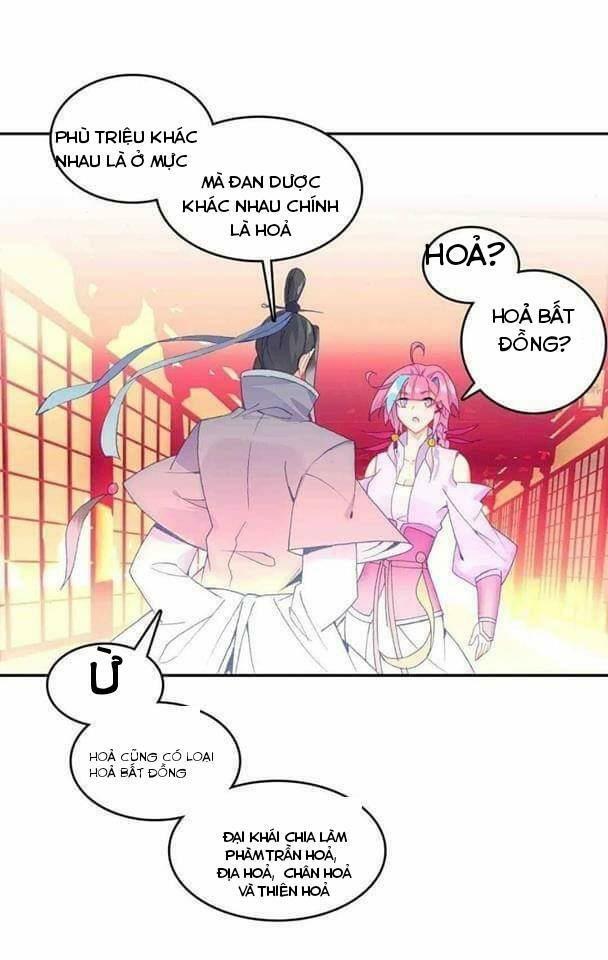 Lão Đại Xuyên Không Thành Tiên Nữ chapter 50.1 17