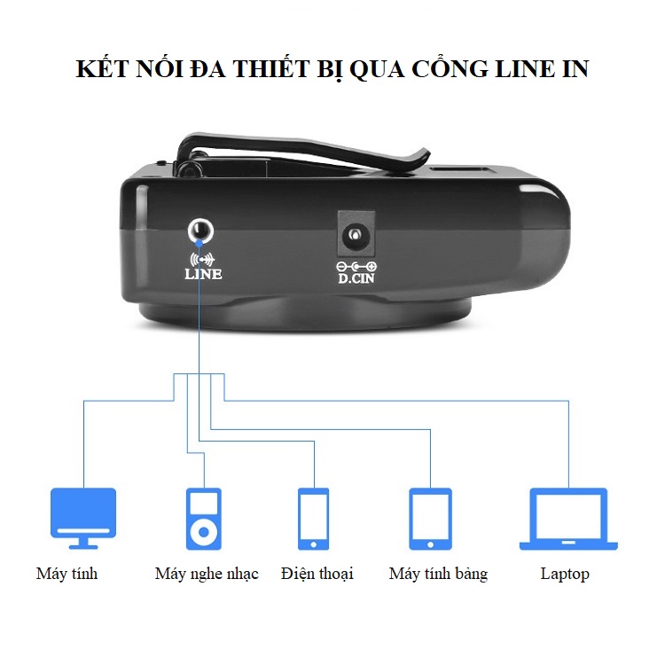 Loa Mic Trợ Giảng HQ01 - Trợ Thủ Chuyên Nghiệp Của Giáo Viên - Loa Công Suất Lớn 15W, Dung Lượng Pin Cao 2200mAh