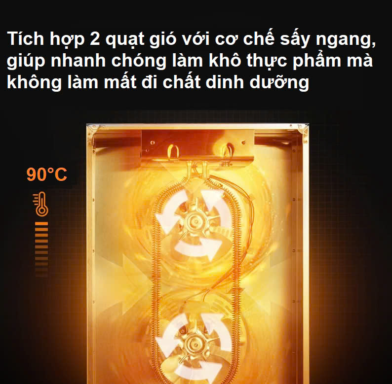 Máy sấy thực phẩm dung tích 210 lít, 22 khay thương hiệu Mỹ cao cấp Septree DBC-22A - Hàng Nhập Khẩu