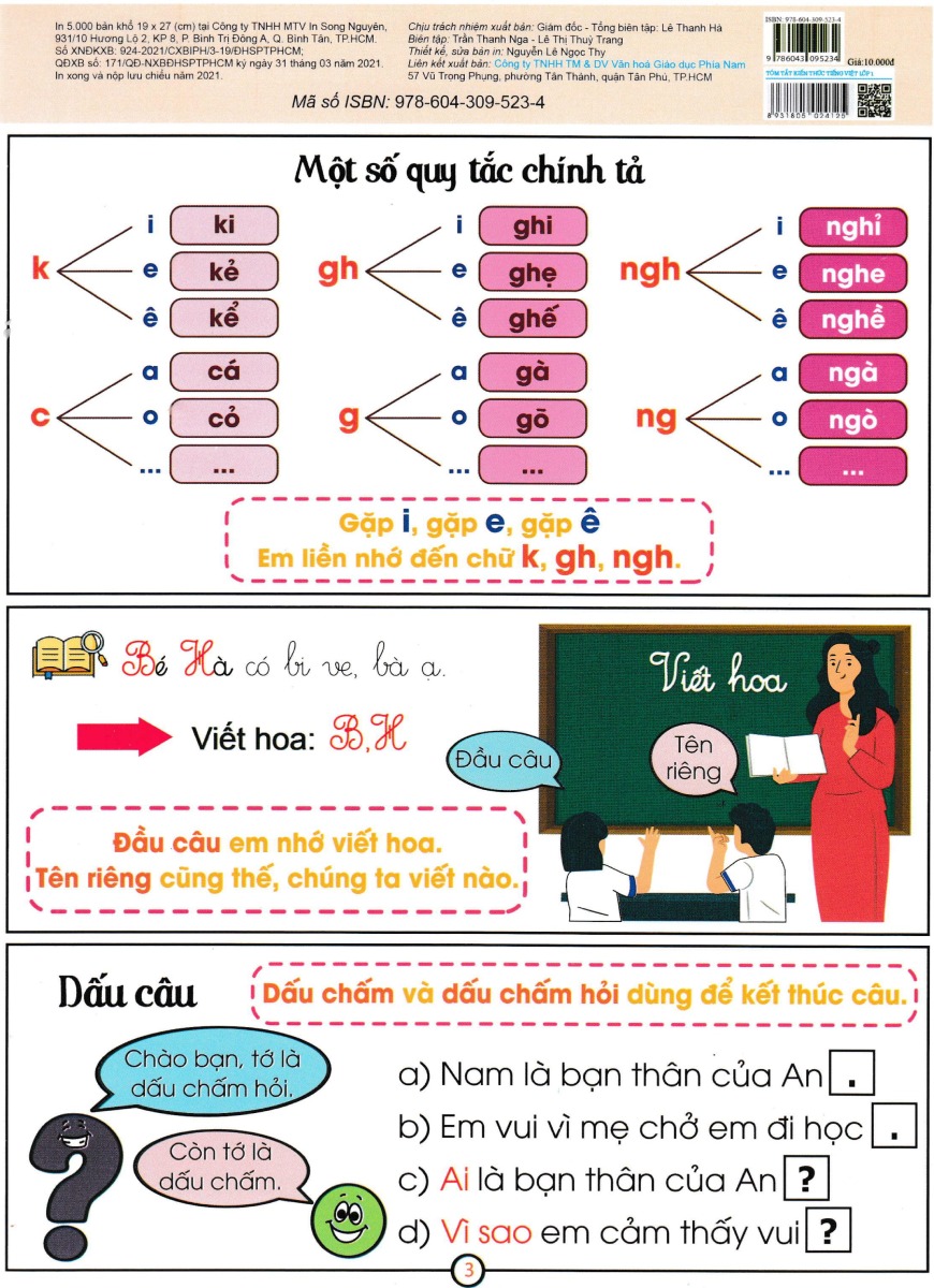 Tóm Tắt Kiến Thức Tiếng Việt Lớp 1 (AB) _AAB