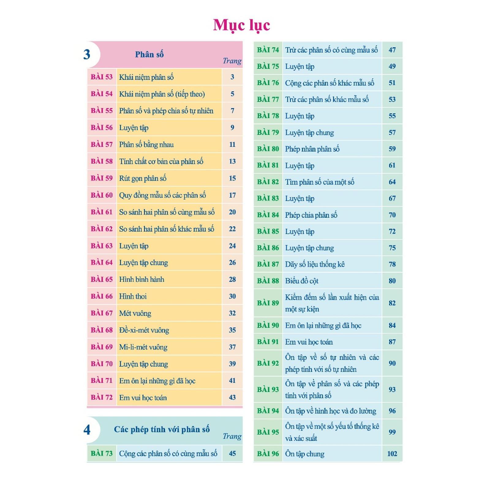 Bài Tập Hằng Ngày TOÁN 4 Học Kì 2 - Cánh Diều - Bản Quyền