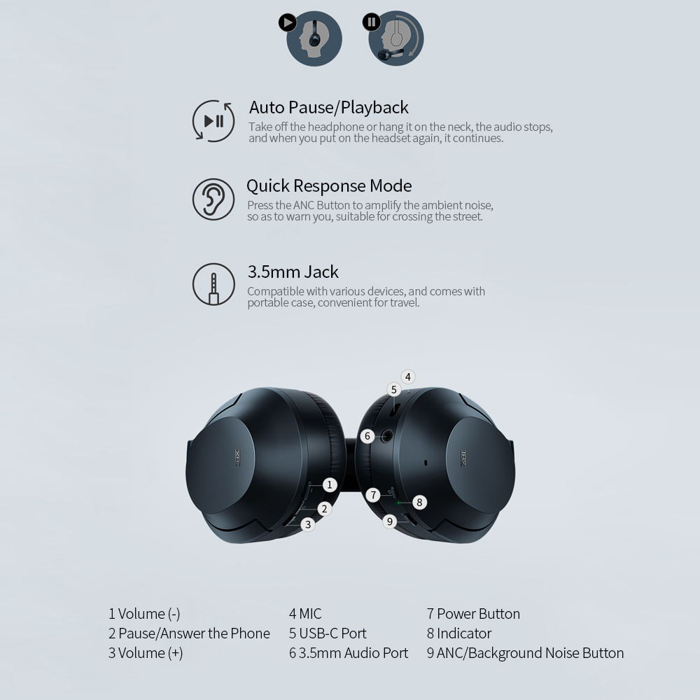 Tai nghe bluetooth Razer Opus Wireless ANC