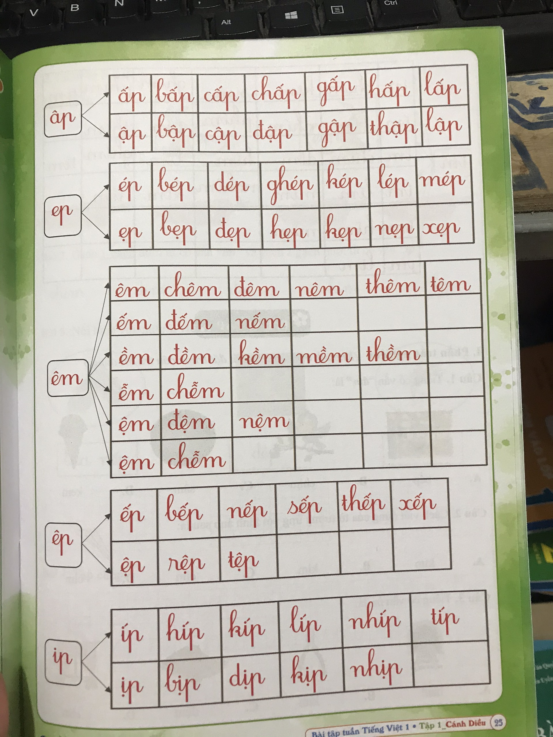 Bài tập tuần tiếng việt lớp 1 tập 1