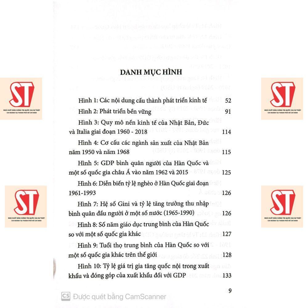 Sách - Phát Triển Nhanh Và Bền Vững - Kinh Nghiệm Thành Công Của Thế Giới Và Định Hướng Chính Sách Của Việt Nam - NXB Chính Trị Quốc Gia