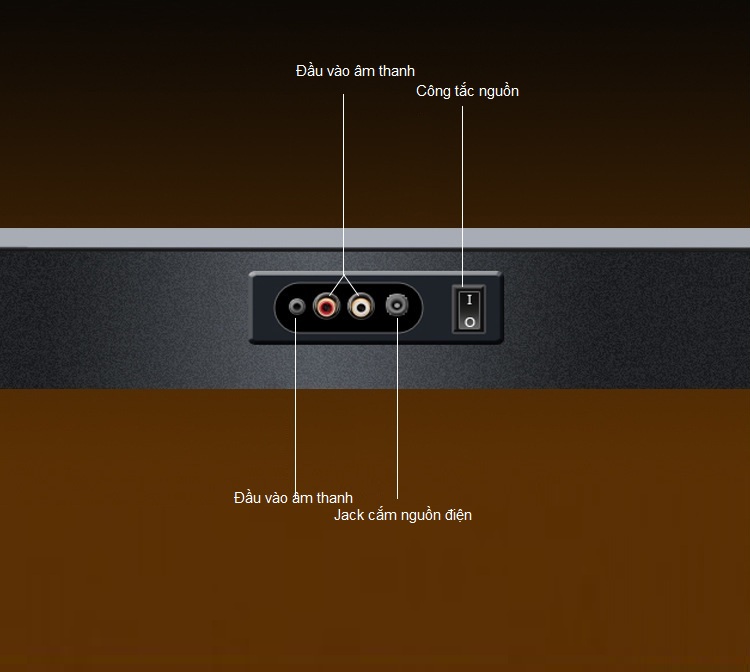 Loa Soundbar 5.1 không dây Bluetooth A079 AZONE