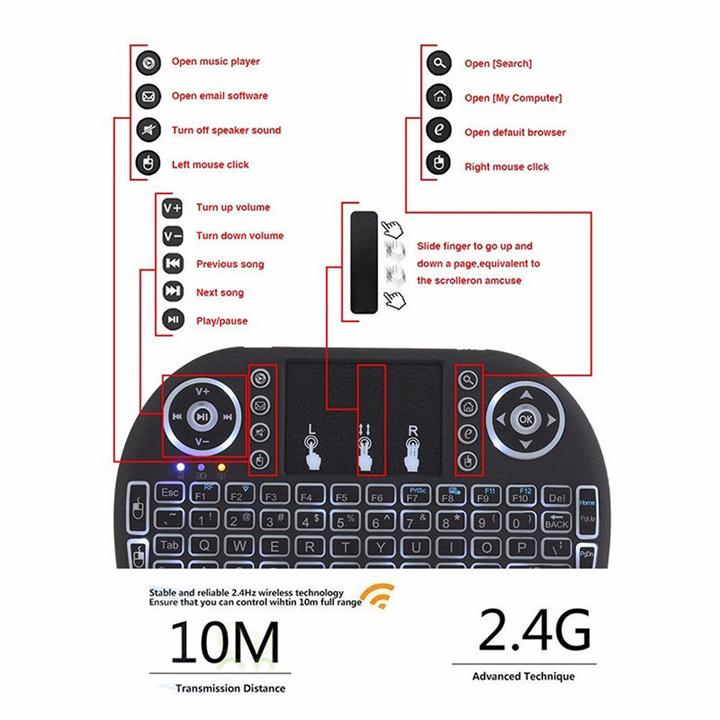 Bàn phím mini phiên bản mới đèn nền đổi mầu cho Smart TV, TV Box, Laptop có touchpad, pin sạc