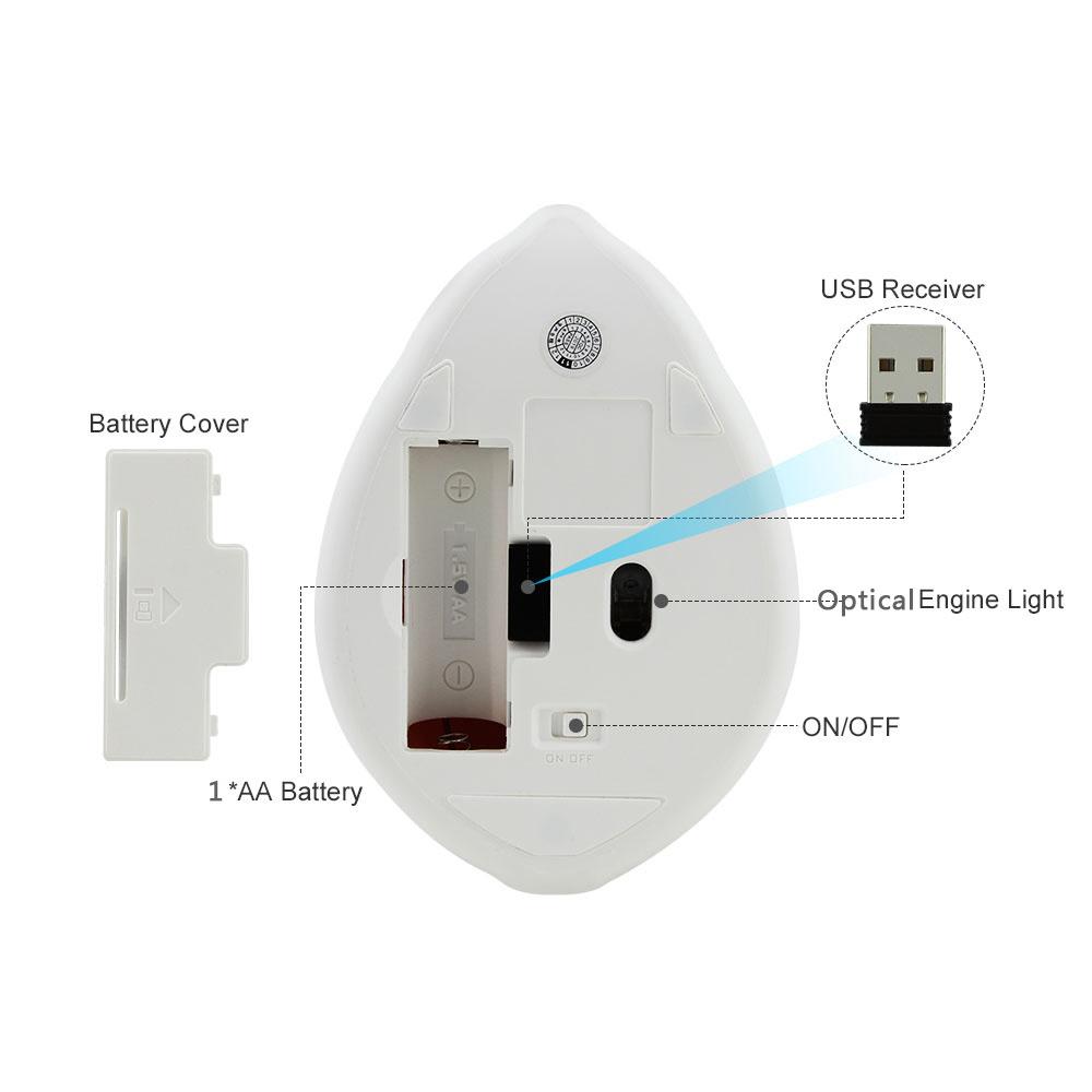 1600Dpi Quang Không Dây, Hoạt Hình, USB Hamster Thiết Kế Máy Tính Bàn Tay Nhỏ