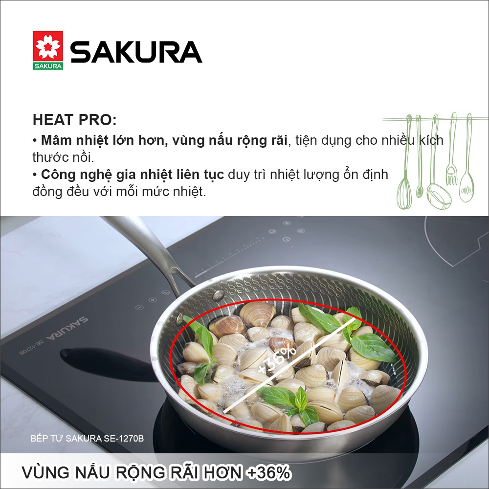 Bếp Từ Đôi Sakura Công Nghệ HEATTECH SE-1270B Hàng Chính Hãng